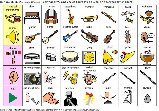 Musical instrument chart words pictures free wallpaper for desktop - medium preview image