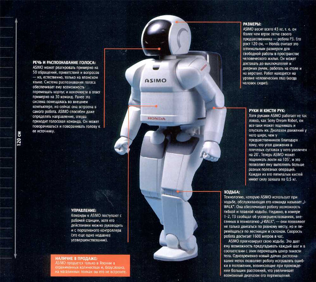 Robot diagram instructions project guide free wallpaper for tablet - medium preview image