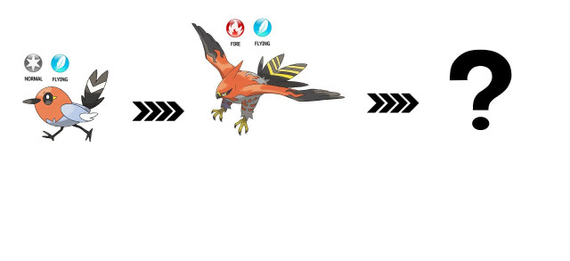 Bird flying question mark background free wallpaper for desktop - medium preview image