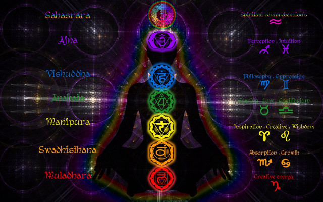 Lotus position seven chakras meditation free wallpaper for desktop - medium preview image