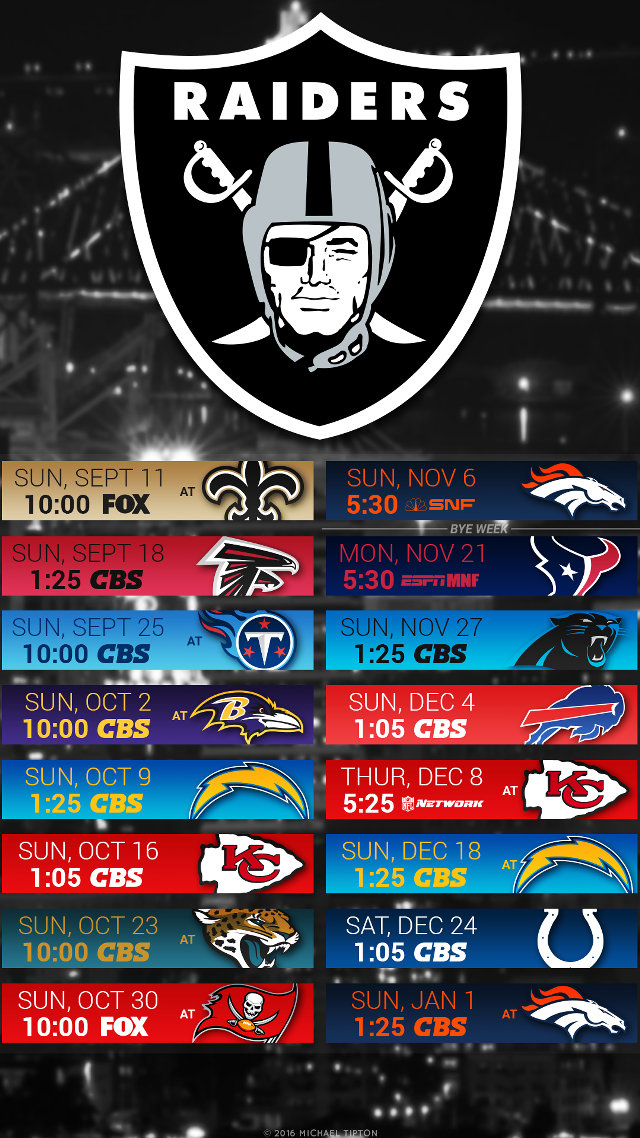 Football team poster colors numbers free wallpaper for mobile - medium preview image