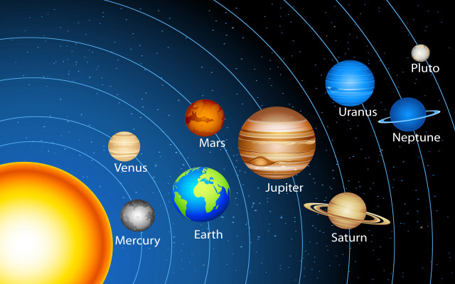 Solar system planets diagram labeled free wallpaper for desktop - medium preview image