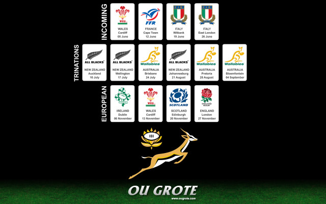 Nations logos graphic collage multiple free wallpaper for desktop - medium preview image