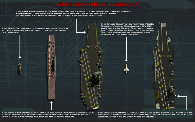 Battleship diagram instructions components features free wallpaper for desktop - medium preview image