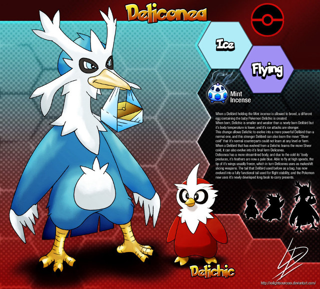 Cartoon character big bird another free wallpaper for tablet - medium preview image