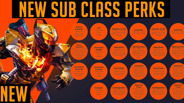 Robot firehydrant poster subclass perks free wallpaper for desktop - medium preview image