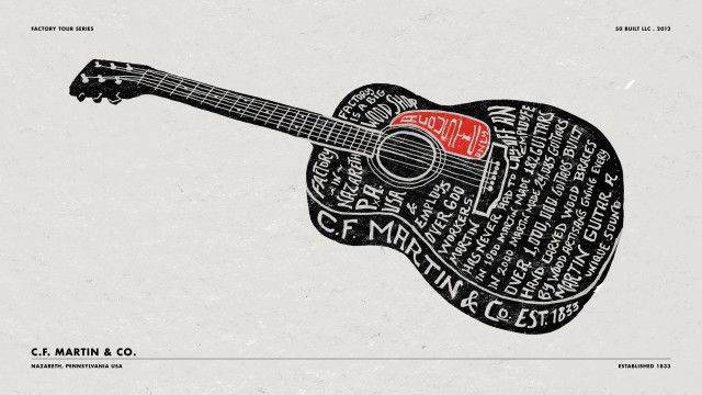 Guitar words red picker neck free wallpaper for desktop - medium preview image