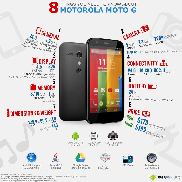 Cell phone features numbers display free wallpaper for tablet - medium preview image