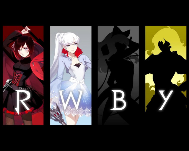 Anime characters rwby series illustration free wallpaper for desktop - medium preview image