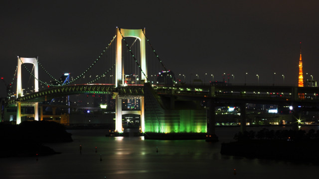 Bridge lit night city background free wallpaper for desktop - medium preview image
