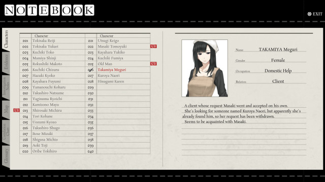 Book character portrait ayako rokkaku free wallpaper for desktop - medium preview image