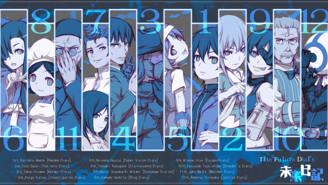 Anime characters numbers blue background free wallpaper for desktop - medium preview image