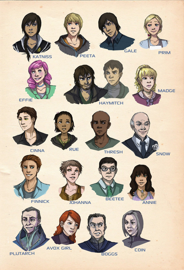 People faces names poster back free wallpaper for mobile - medium preview image