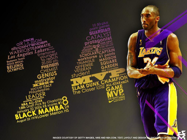 Man purple jersey basketball number10 free wallpaper for desktop - medium preview image