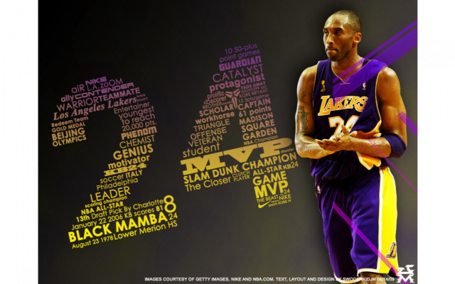 Purple uniform basketball ten black free wallpaper for desktop - medium preview image