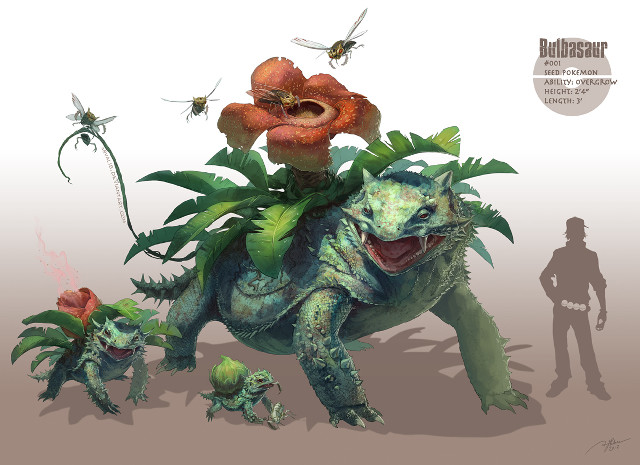 Dinosaur flowers man standing drawing free wallpaper for desktop - medium preview image