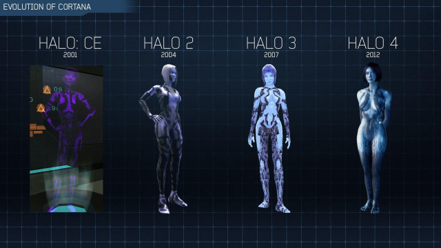 Humanoids evolution halo3 holography armor free wallpaper for desktop - medium preview image