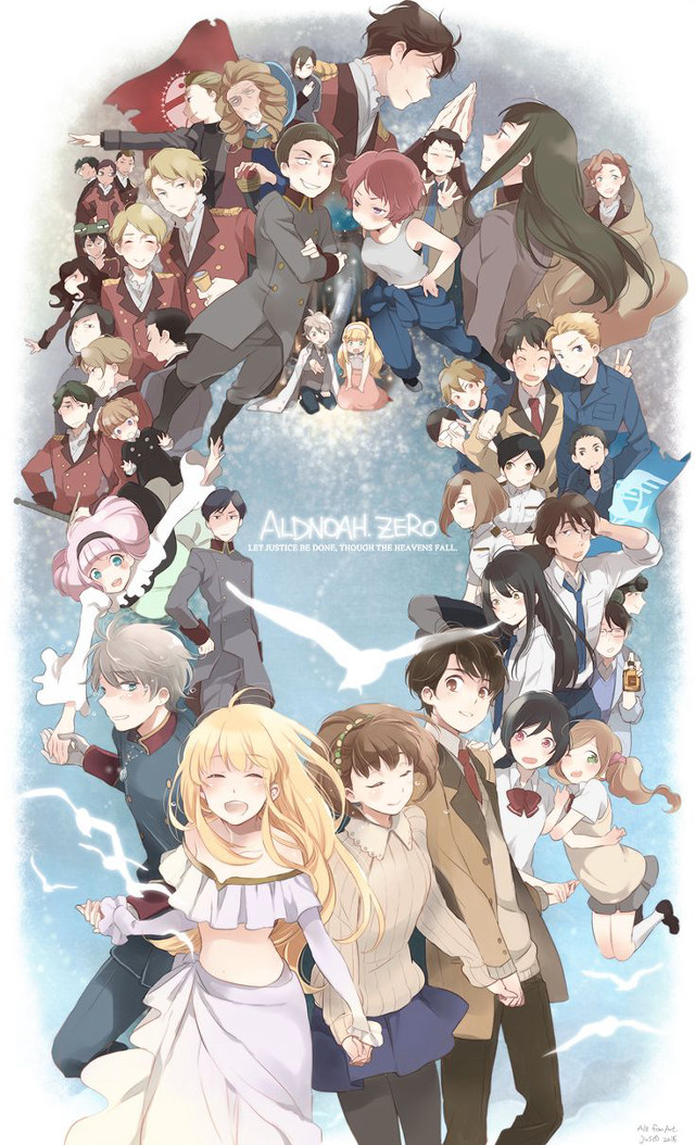 Group people blue sky clouds #7 free wallpaper for mobile - medium preview image