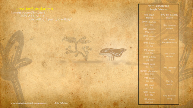 Plant words names cloisonnism screenshot free wallpaper for desktop - medium preview image