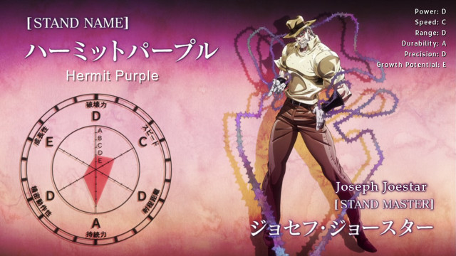 Woman hat white shirt purple free wallpaper for desktop - medium preview image