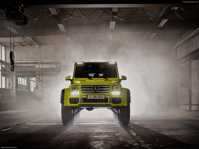 Yellow mercedes auto destructive tiltshift free wallpaper for desktop - medium preview image