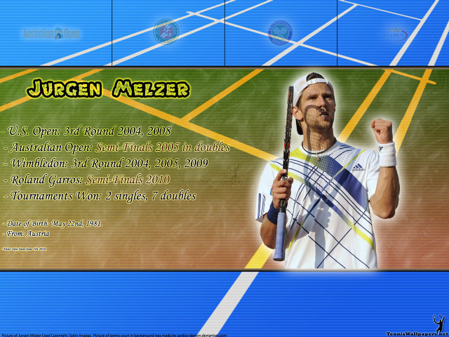 Tennis player holding racket ball free wallpaper for desktop - medium preview image
