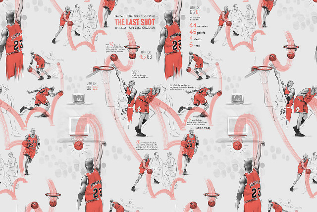 Basketball player game white background free wallpaper for desktop - medium preview image