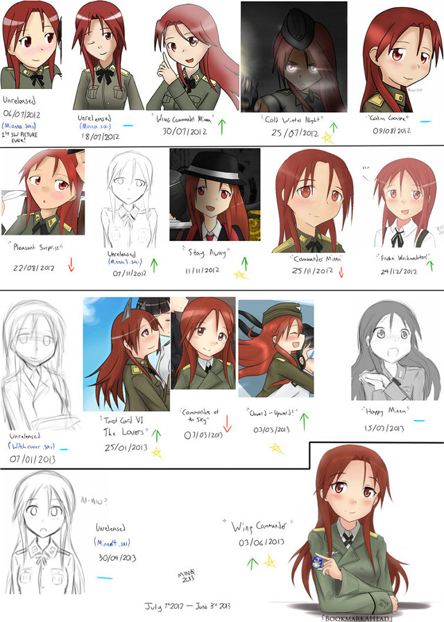 Anime character expressions illustration expressions free wallpaper for mobile - medium preview image