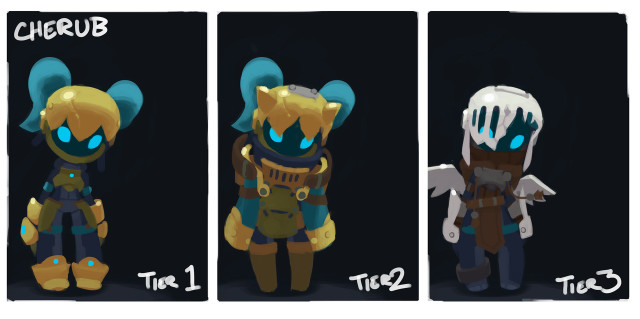 Cartoon character blue eyes yellow free wallpaper for desktop - medium preview image