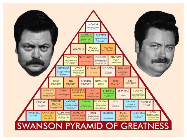 Pyramid two heads men swanson free wallpaper for desktop - medium preview image