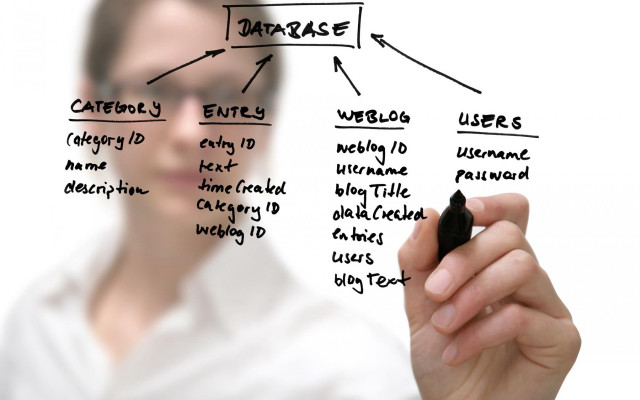 Man writing diagram whiteboard marker free wallpaper for desktop - medium preview image