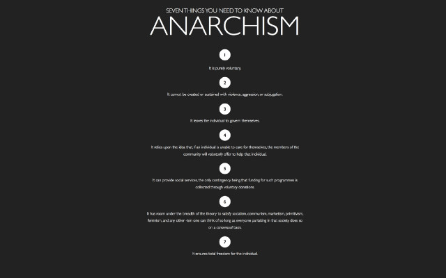 Black white poster anarchism text free wallpaper for desktop - medium preview image