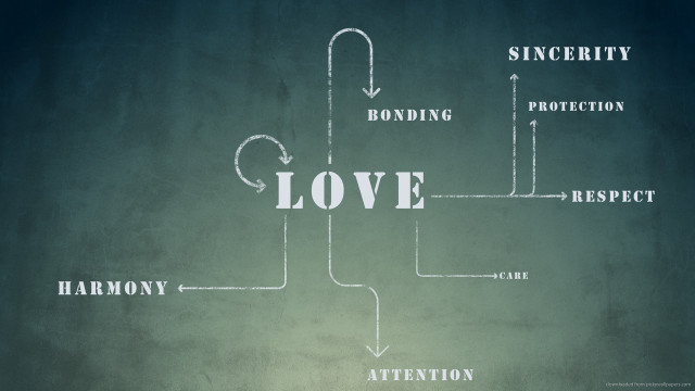 Love affection diagram wall heart free wallpaper for desktop - medium preview image