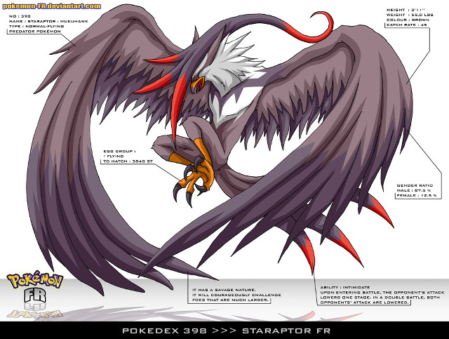 Bird drawing with wings and free wallpaper for desktop - medium preview image