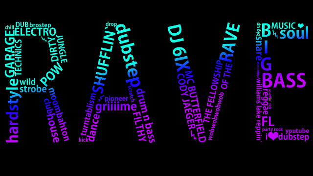 Bass word cloud mosaic art free wallpaper for desktop - medium preview image