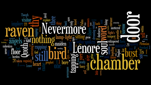 Ghost wordcloud black white background free wallpaper for desktop - medium preview image