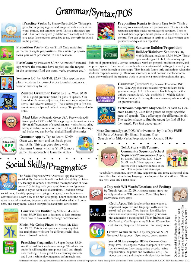 Magazine page different things variety free wallpaper for mobile - medium preview image