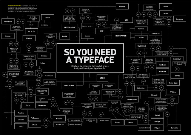 So you need a typeface free wallpaper for desktop - medium preview image