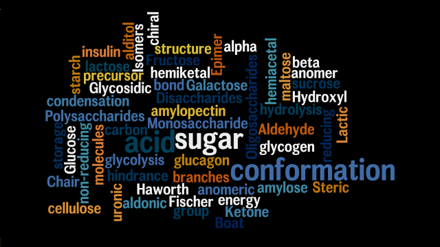 Sugar word cloud black background free wallpaper for desktop - medium preview image