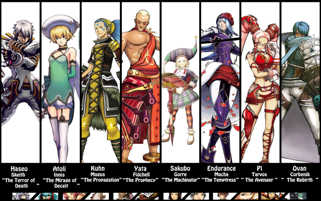 Anime characters bar chart names free wallpaper for desktop - medium preview image