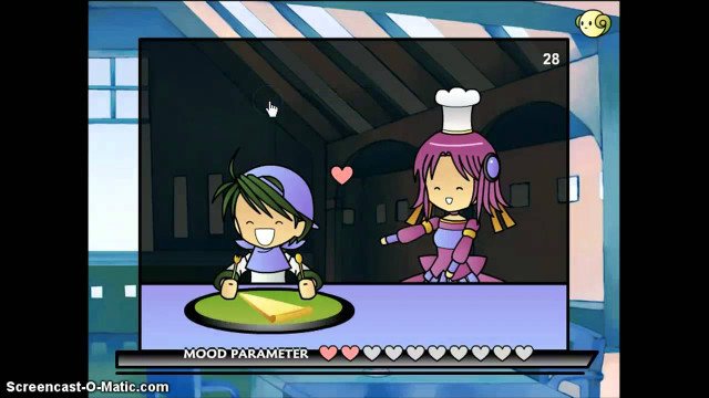 Cartoon kitchen people chef hat free wallpaper for desktop - medium preview image