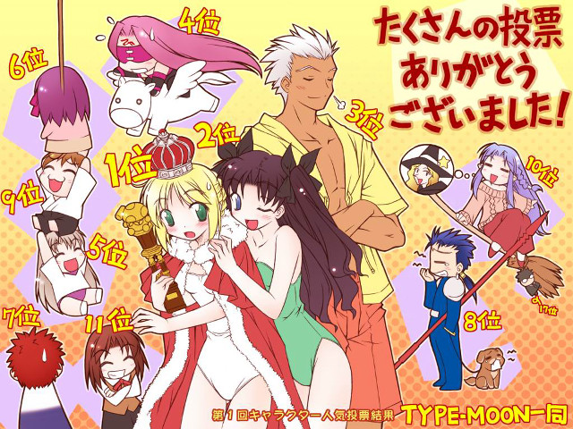 Anime fate characters group background free wallpaper for desktop - medium preview image