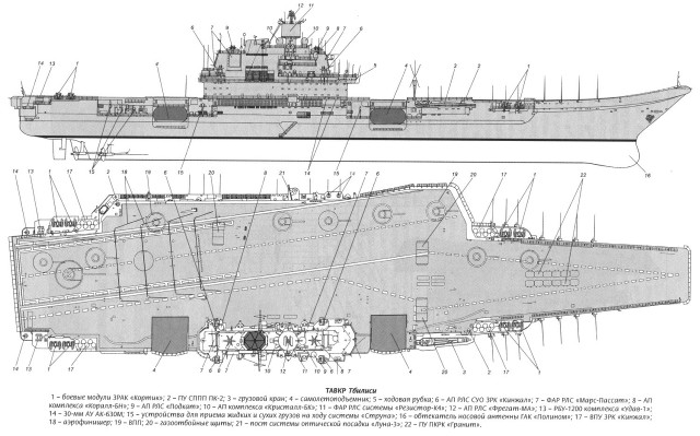 Battleship hull plan stern sections free wallpaper for desktop - medium preview image