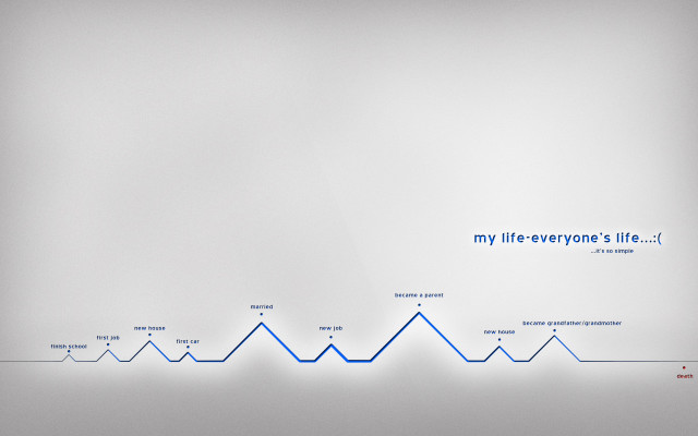 Line graph blue arrow white free wallpaper for desktop - medium preview image