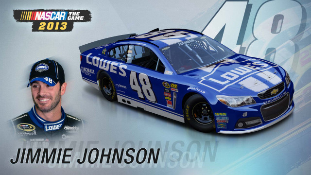 Jimmie johnson new nascar driver free wallpaper for desktop - medium preview image