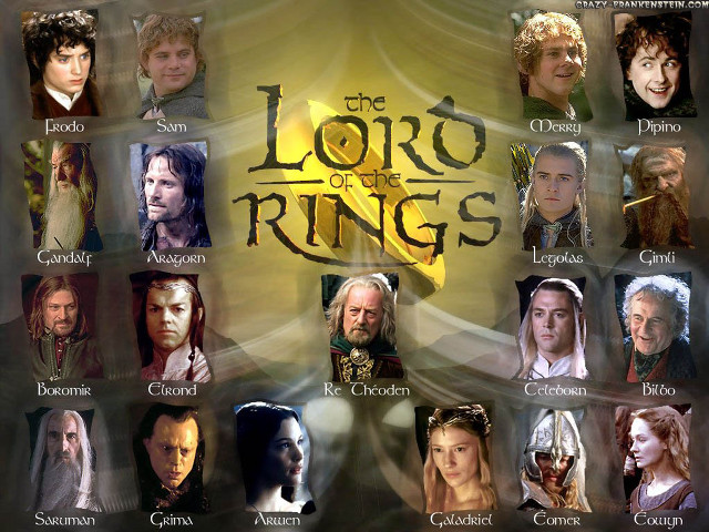 Lotr tv series fantasy characters free wallpaper for desktop - medium preview image
