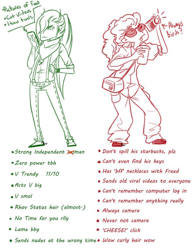 Person camera drawing text description free wallpaper for mobile - medium preview image