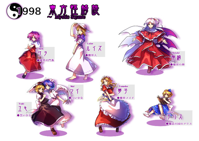 Anime characters poses names background free wallpaper for desktop - medium preview image