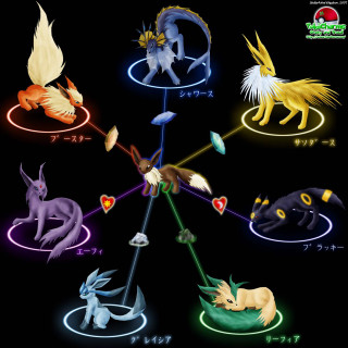 Pokemon group colorful shapes diverse - free seasons wallpaper for tablet