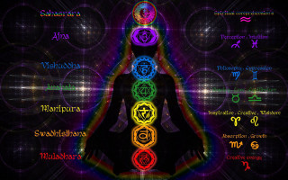 Lotus position seven chakras meditation - a lotus position free wallpaper